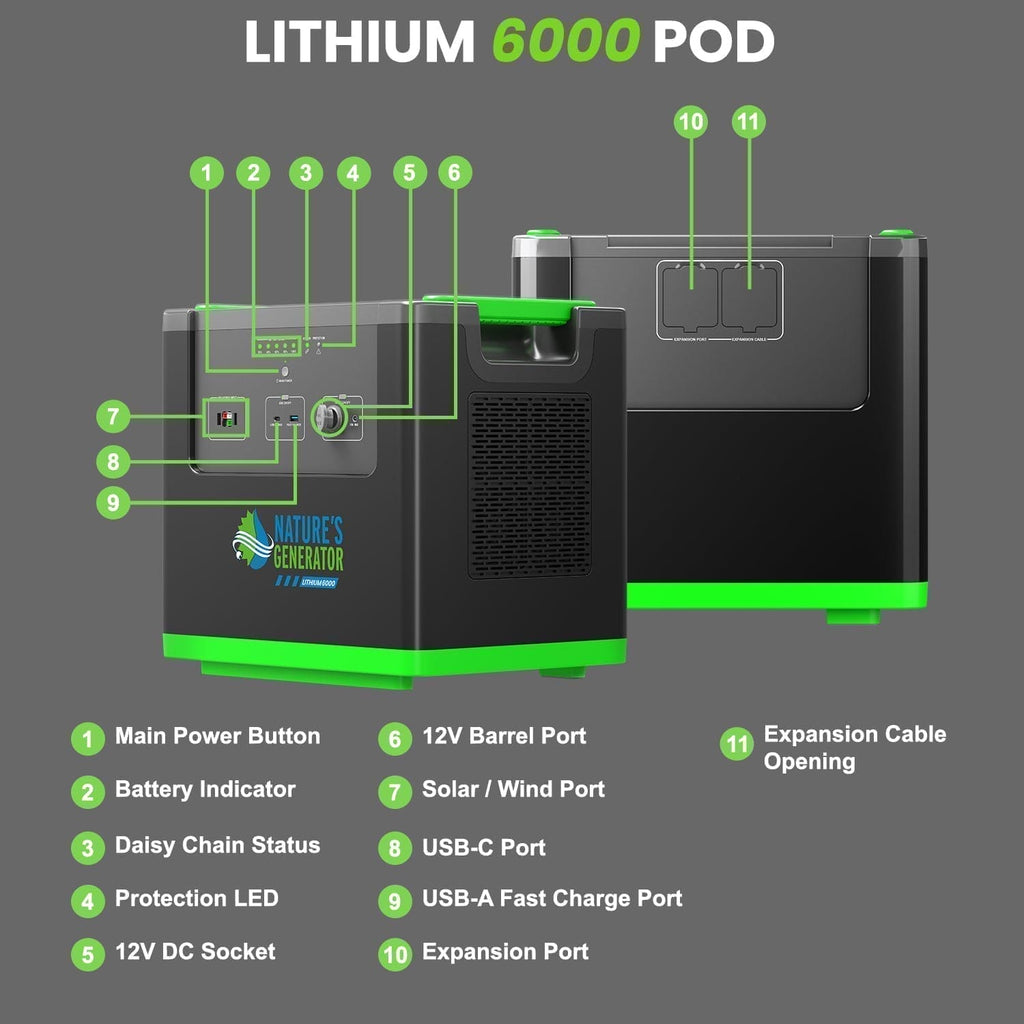 Nature's Generator Lithium 6000 with Solar Panels and Wind Turbine
