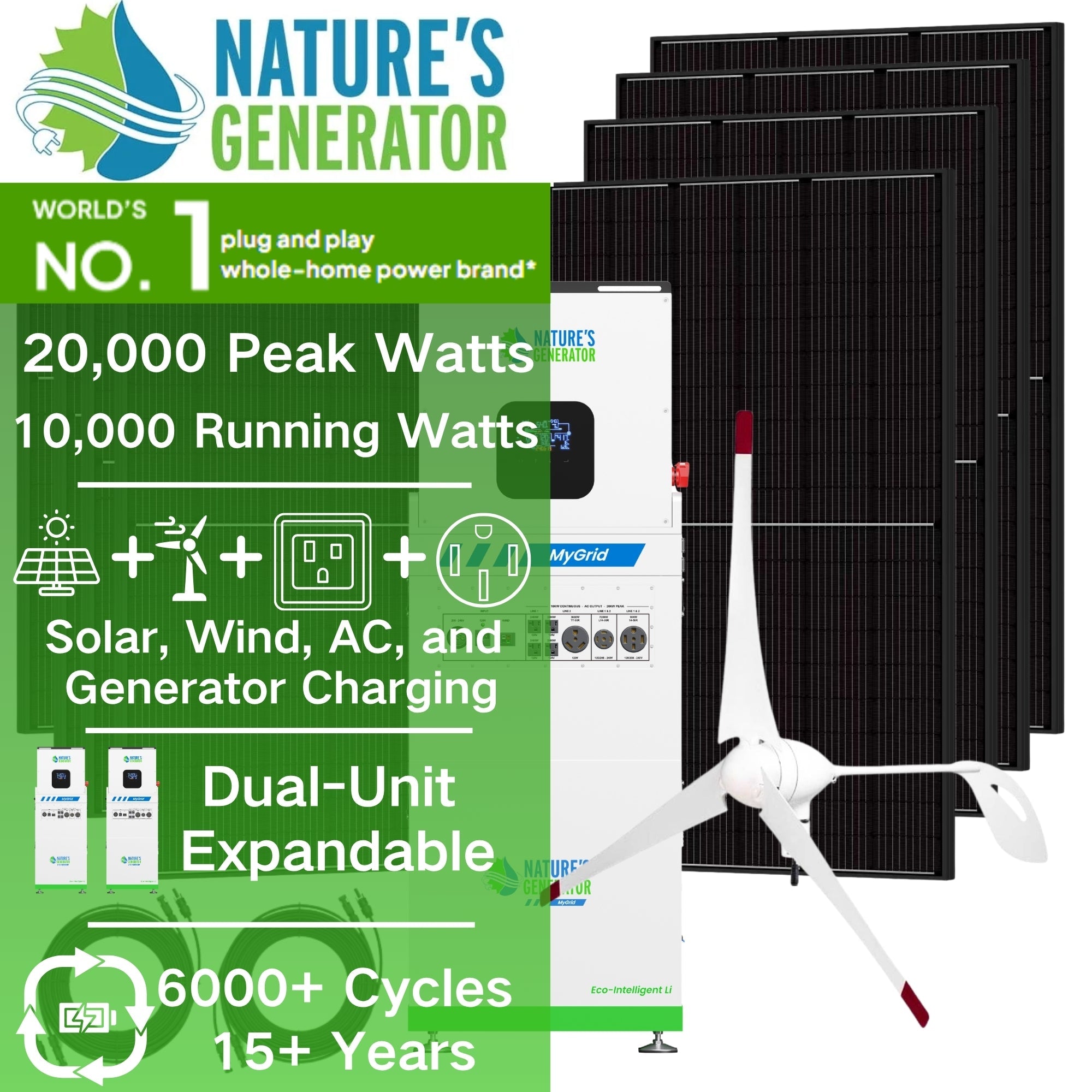 MyGrid 10K Solar and Wind Generator for Home